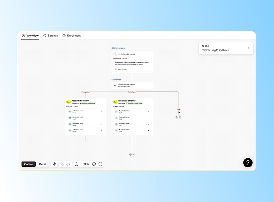 AI automation lead capture dashboard for manufacturers